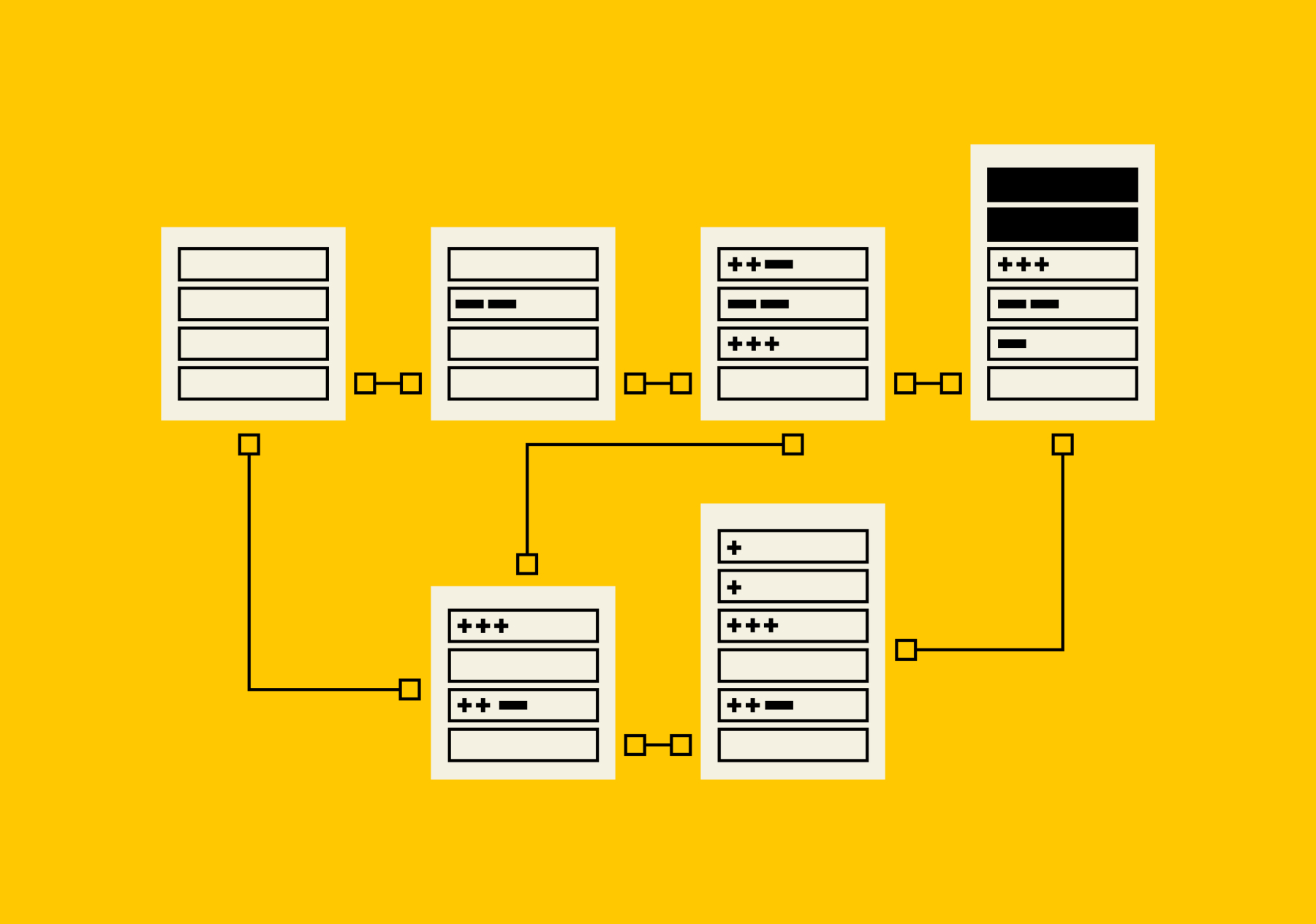 Как работать с Git и Gitflow: разбираемся на примерах - вАЙТИ