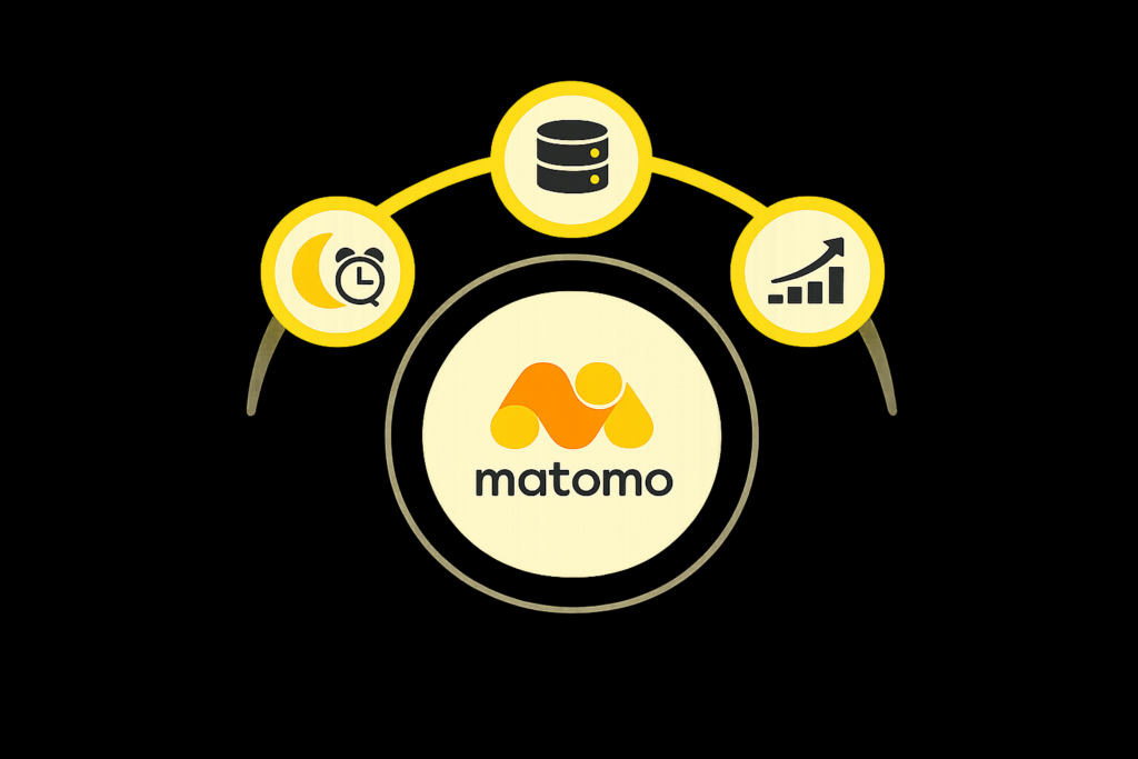 Настройка автоматической архивации отчетов Matomo на сервере