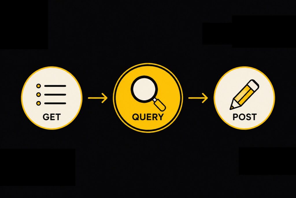 HTTP получил новый метод: что такое QUERY и зачем он нужен